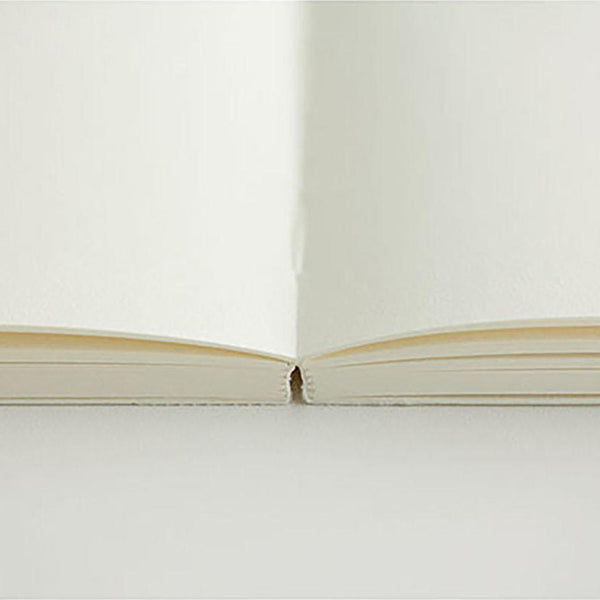 Detalle de la encuadernación de los cuadernos japoneses de Midori
