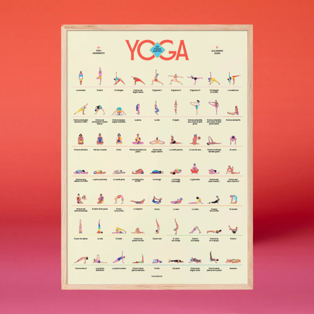 Poster con diferentes posturas de yoga