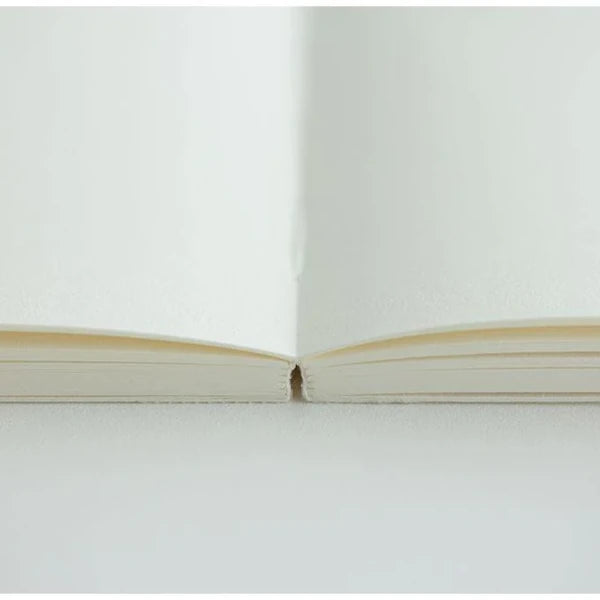 Detalle de la apertura y encuadernación del cuaderno A4 de la firma Midori