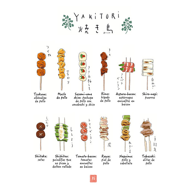 Página ilustrada del libro de cocina japonesa con varios tipos de yakitori
