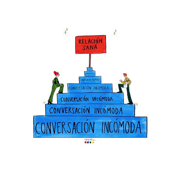 Ilustración de Iglús con dos personas subiendo una escalera con la frase "conversación incómoda" hasta llegar a un cartel que pone "relación sana"